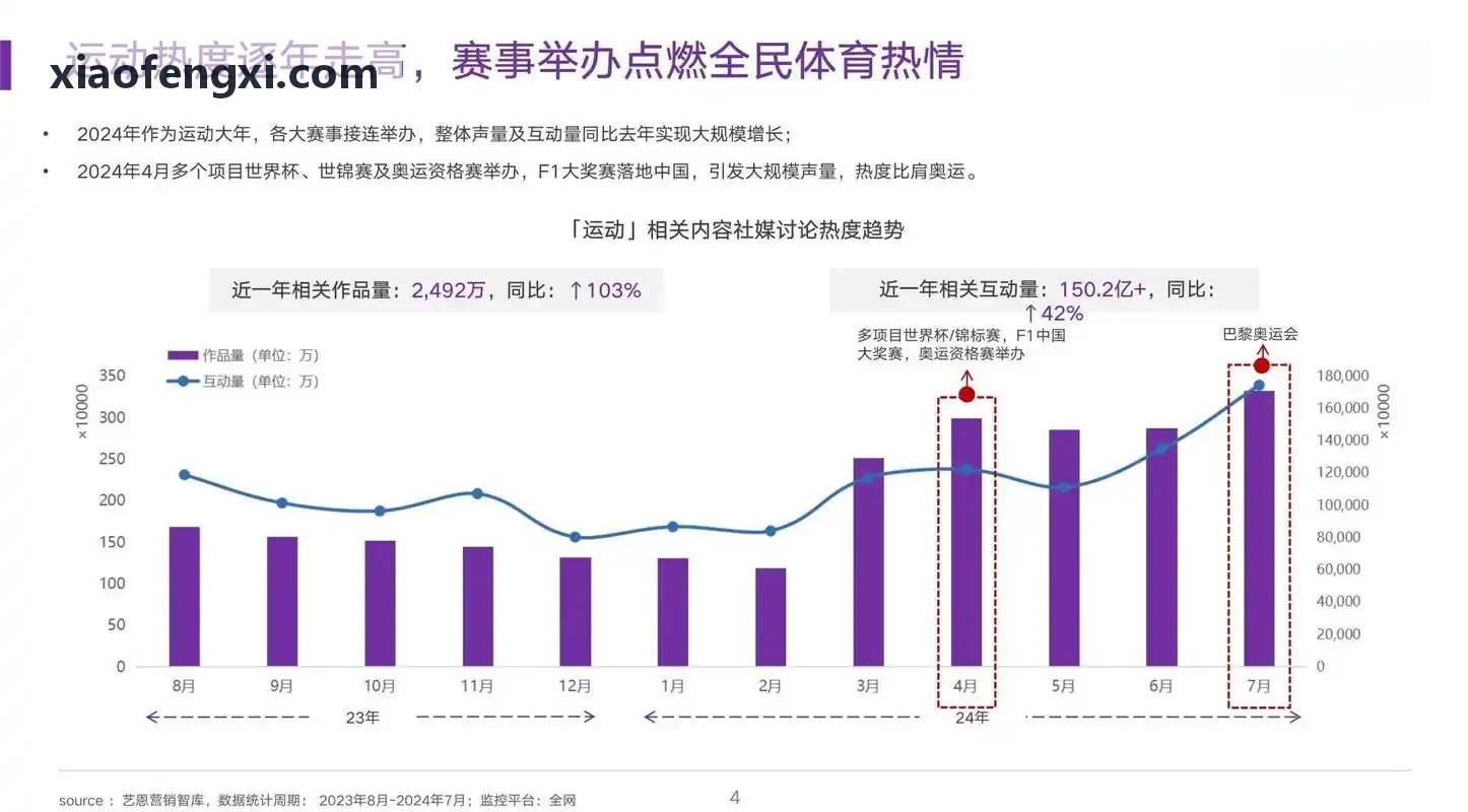 金莎大型MMO手游新服公测资讯